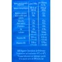 Fromage à l'emmental - FICELLO - 84g