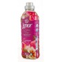Lenor Adoucissant Gingembre et