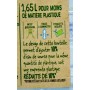 Eau de source - BAGATELLE - 8x1,65L