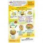 PREPA TAB. MENTHE CITRON 350G